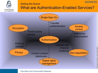 Setting-the-Scene  What are Authentication-Enabled Services? Authentication Encryption Thwart active attacks Single-Sign-On Transfer authentication Access control Determine authorization Non-repudiation Validate and interpret evidence Privacy Enforce policies Digital rights management Control content distribution  
