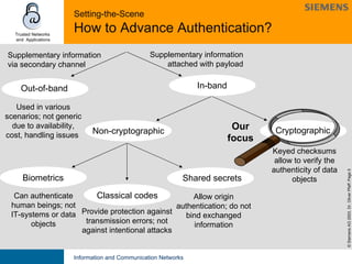 Setting-the-Scene  How to Advance Authentication? Non-cryptographic Cryptographic Keyed checksums allow to verify the authenticity of data objects Shared secrets Allow origin authentication; do not bind exchanged information Classical codes Provide protection against transmission errors; not against intentional attacks Biometrics Can authenticate human beings; not IT-systems or data objects In-band Supplementary information via secondary channel Supplementary information attached with payload Out-of-band Used in various scenarios; not generic due to availability, cost, handling issues  Our focus 