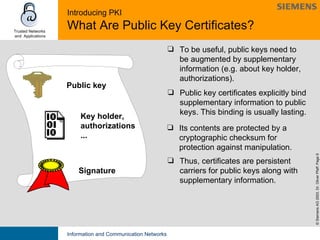 Introducing PKI What Are Public Key Certificates? Thus, certificates are persistent carriers for public keys along with supplementary information.  Public key Public key certificates explicitly bind supplementary information to public keys. This binding is usually lasting.  Key holder, authorization s ...  To be useful, public keys need to be augmented by supplementary information (e.g. about key holder, authorizations).  Signature Its contents are protected by a cryptographic checksum for protection against manipulation.  