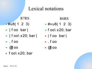 AAutuotro:r : 1 91.91.11.11.414 
Lexical notations 
R7RS 
#u8( 1 2 3) 
| f oo bar | 
| f oo x20; bar | 
. f oo 
@f oo 
f oo x20; bar 
R6RS 
#vu8( 1 2 3) 
f oo x20; bar 
| f oo bar | 
. f oo 
@f oo 
 