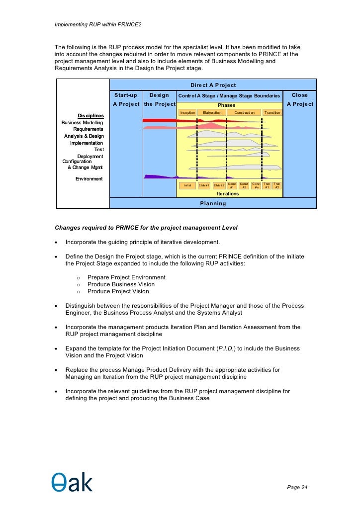 Rup Document Templates rup document templates image collections templates
