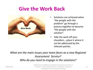 Give the Work Back
• Solutions are achieved when
“the people with the
problem” go through a
process together to become
“th...