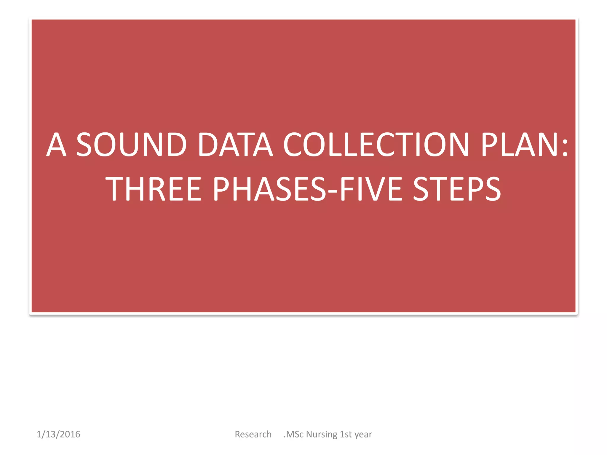 A SOUND DATA COLLECTION PLAN:
THREE PHASES-FIVE STEPS
1/13/2016 Research .MSc Nursing 1st year
 