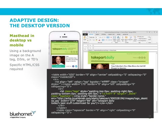 Implementing Responsive Email Design A Tactical Guide Implementing Responsive Email Design A Tactical Guide