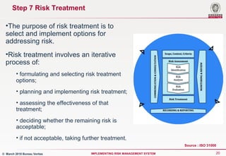 Implementing a Risk Management System based on the ISO 31000 | PPT
