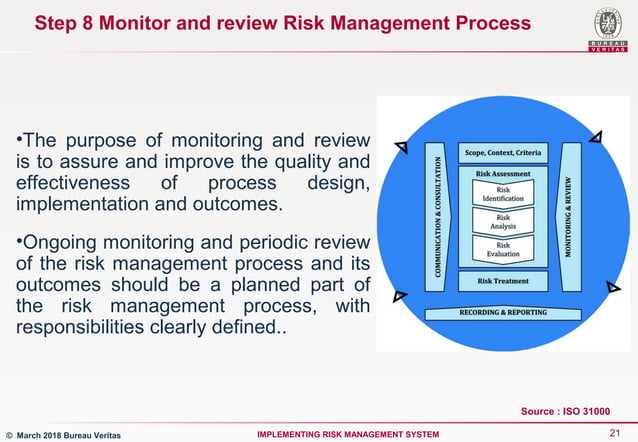 Implementing a Risk Management System based on the ISO 31000 | PPT ...