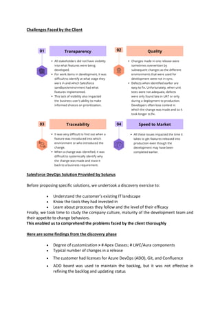 Challenges Faced by the Client
Salesforce DevOps Solution Provided by Solunus
Before proposing specific solutions, we undertook a discovery exercise to:
 Understand the customer’s existing IT landscape
 Know the tools they had invested in
 Learn about processes they follow and the level of their efficacy
Finally, we took time to study the company culture, maturity of the development team and
their appetite to change behaviors.
This enabled us to comprehend the problems faced by the client thoroughly
Here are some findings from the discovery phase
 Degree of customization > # Apex Classes; # LWC/Aura components
 Typical number of changes in a release
 The customer had licenses for Azure DevOps (ADO), Git, and Confluence
 ADO board was used to maintain the backlog, but it was not effective in
refining the backlog and updating status
 
