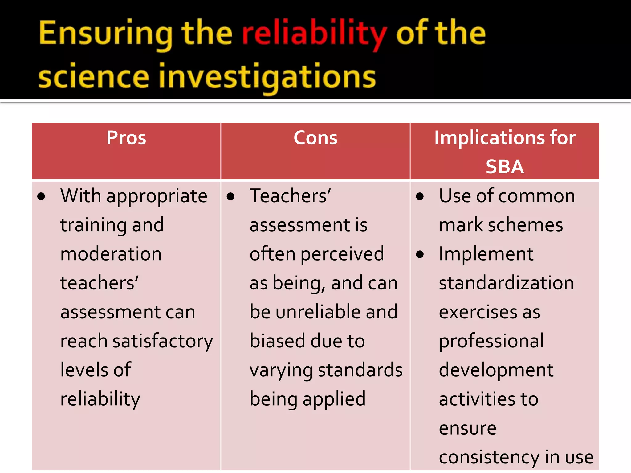 Implementing Science Investigations for the CSEC SBA | PPTX