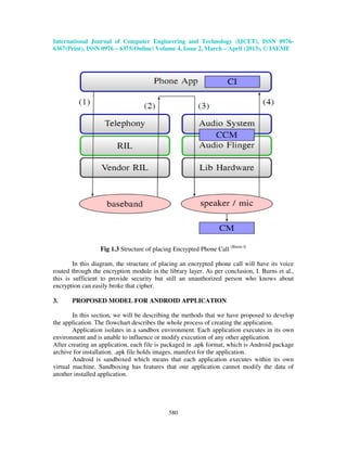 Implementing security on android application | PDF