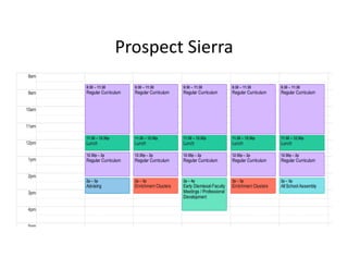 Prospect	
  Sierra	
  
 