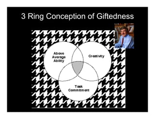 3 Ring Conception of Giftedness
 