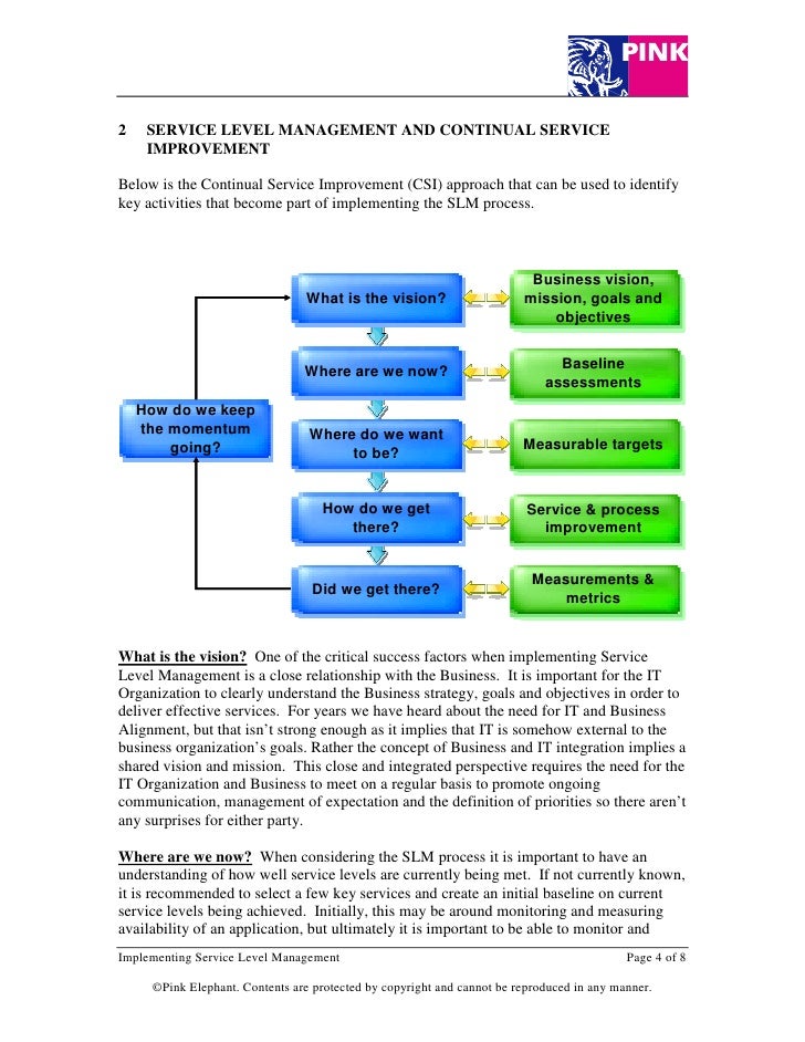 Implementing Service Level Management