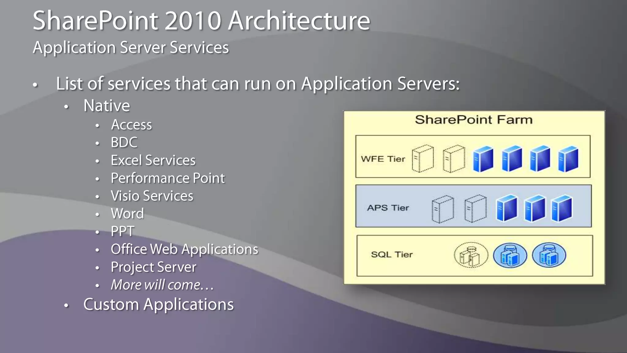 SharePoint 2010 ArchitectureMore FlexibleServer number can now be much larger (Tens of servers in a single farm)Enterprises can write their own services that take advantage of the SharePoint infrastructureExample: Kodak Capture Service (coming end of summer)PowerShell scripting replacing STSADM