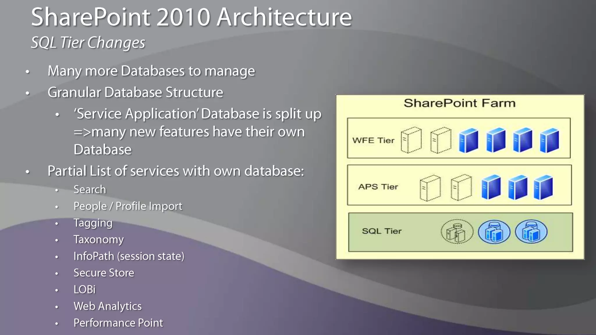 SharePoint  2010 ArchitectureTiersWFE Tiers – Some changes, some optimizationApp. Server Tiers – Many changesSQL Tiers – Some changes, heavy optimization