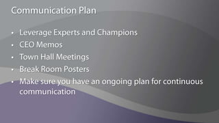 Adoption CurveThe Roll-out strategy must focus on most effective approach to driving employees to adoption over timeWhen adopting a new technology, users typically pass through five stages, each involving a progression of behaviors and needs100%AwarenessLearningTrialApplicationAdoptionAdoptionStage/Time