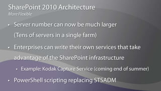 Incentives & Reward PlanAnswer “What’s in it for me?”Show (with real data) why something is usefulProvide Recognition for Content ContributionMoney talks; so do titles & certificatesHave a Fantastic User ExperienceInvest in an information architecture