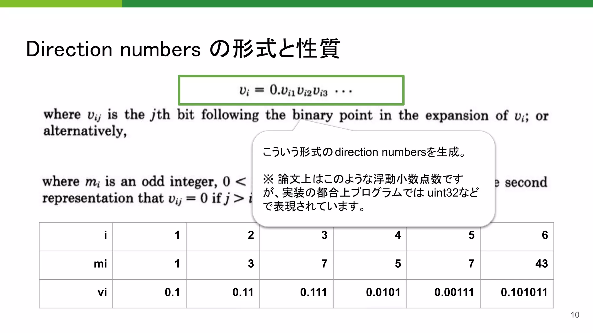 Direction numbers の形式と性質 
10
i 1 2 3 4 5 6
mi 1 3 7 5 7 43
vi 0.1 0.11 0.111 0.0101 0.00111 0.101011
こういう形式のdirection numbersを生成。
※ 論文上はこのような浮動小数点数です
が、実装の都合上プログラムでは uint32など
で表現されています。
 