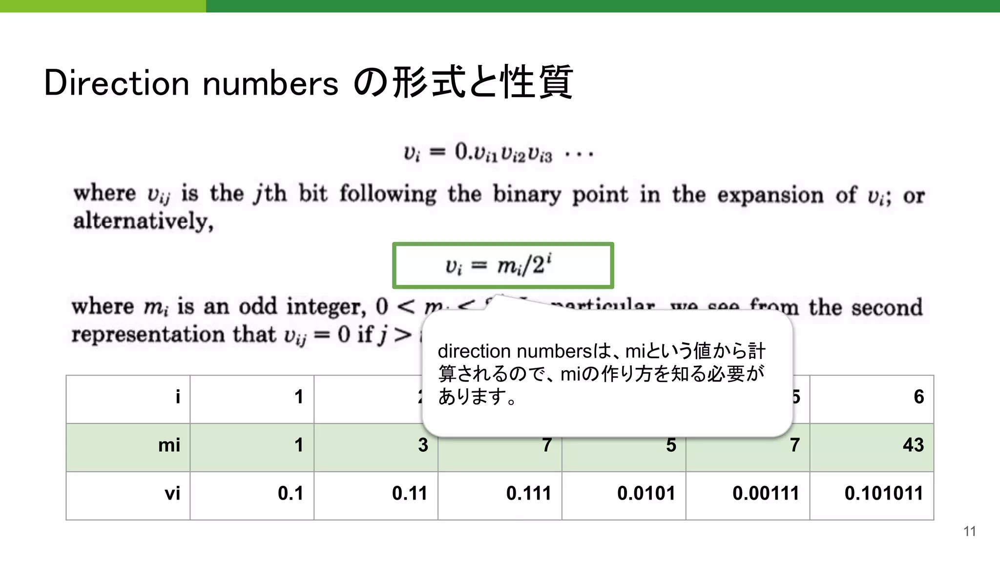 Direction numbers の形式と性質 
11
i 1 2 3 4 5 6
mi 1 3 7 5 7 43
vi 0.1 0.11 0.111 0.0101 0.00111 0.101011
direction numbersは、miという値から計
算されるので、miの作り方を知る必要が
あります。
 