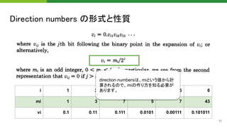 Direction numbers の形式と性質 
11
i 1 2 3 4 5 6
mi 1 3 7 5 7 43
vi 0.1 0.11 0.111 0.0101 0.00111 0.101011
direction numbersは、miという値から計
算されるので、miの作り方を知る必要が
あります。
 