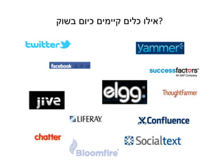 ‫?אילו כלים קיימים כיום בשוק‬
 