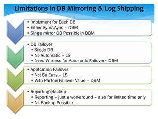 Implementing sql server always on | PDF