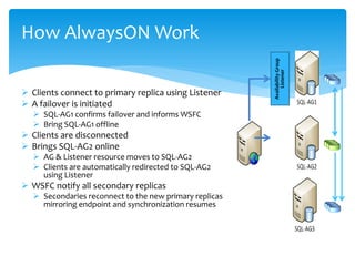 Implementing sql server always on | PDF