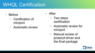 WHQL Certification
• Before
• Certification of
miniport
• Automatic review
• After
• Two steps
certification
• Automatic r...