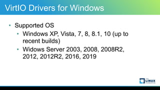 • Supported OS
• Windows XP, Vista, 7, 8, 8.1, 10 (up to
recent builds)
• Widows Server 2003, 2008, 2008R2,
2012, 2012R2, ...