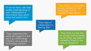 “A nice to have, with little
visible understanding of
how collaboration is
information flow, which
helps the bottom line.”
“They know it is important,
but are resistant to new
technology due to
regulatory restrictions.”
“They think it is the key
to success and increased
productivity, but haven’t
wanted to invest in the
tools to achieve it.”
“Their idea of
collaboration is
sharing files.”
“They understand the
value and support it, but
see it as a technology
solution, not a people +
technology solution.”
 
