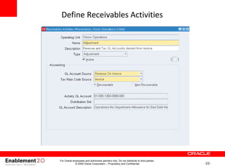 -22-
Define Receivables Activities
For Oracle employees and authorized partners only. Do not distribute to third parties.
© 2009 Oracle Corporation – Proprietary and Confidential
 