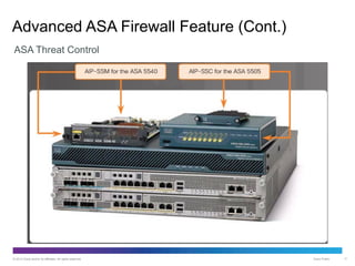 Implementing the Cisco Adaptive Security Appliance.pptx