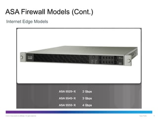 Implementing the Cisco Adaptive Security Appliance.pptx