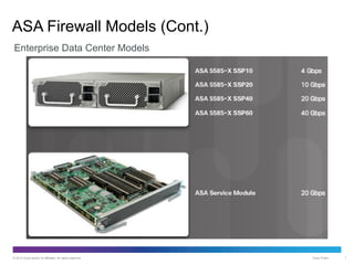 Implementing the Cisco Adaptive Security Appliance.pptx