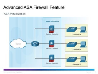 Implementing the Cisco Adaptive Security Appliance.pptx
