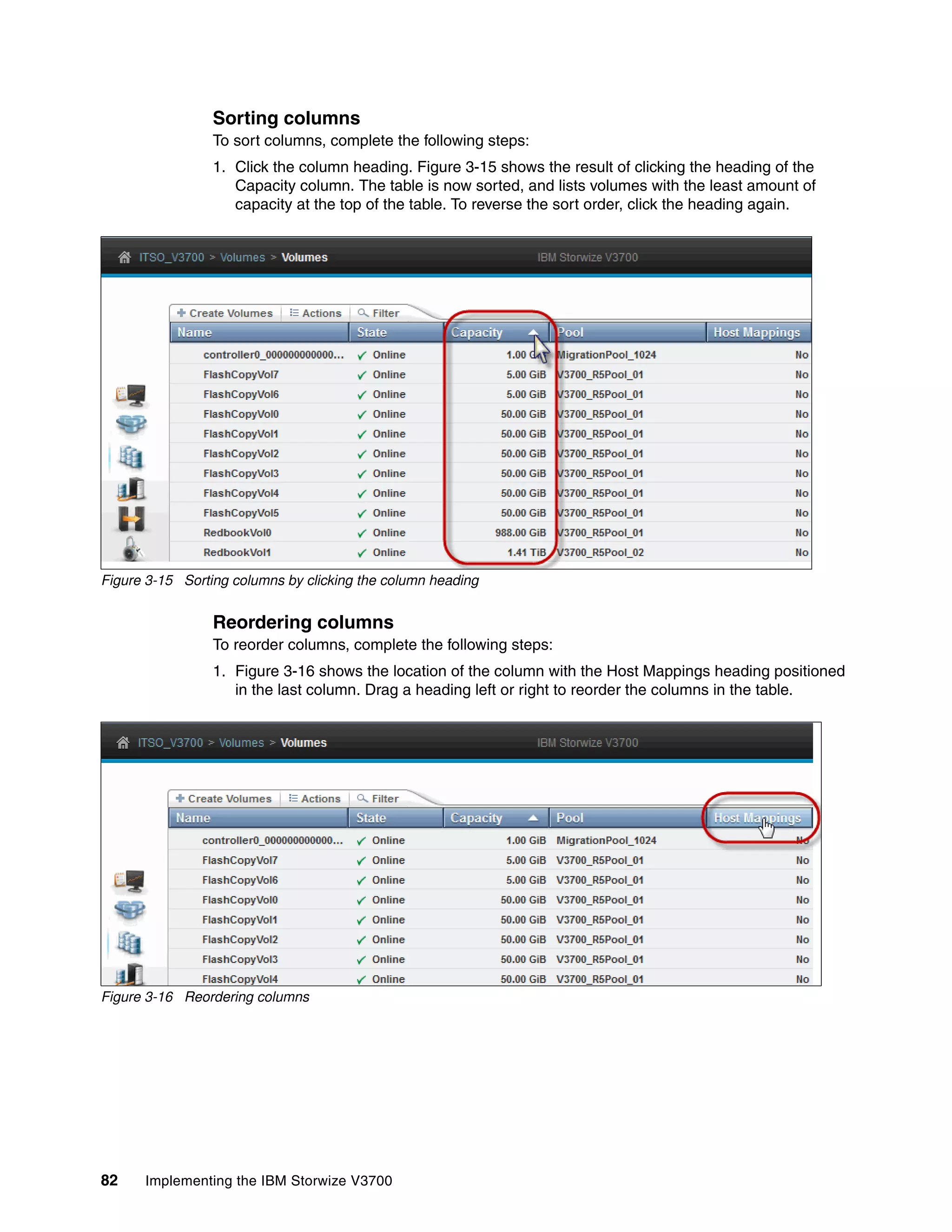82 Implementing the IBM Storwize V3700
Sorting columns
To sort columns, complete the following steps:
1. Click the column heading. Figure 3-15 shows the result of clicking the heading of the
Capacity column. The table is now sorted, and lists volumes with the least amount of
capacity at the top of the table. To reverse the sort order, click the heading again.
Figure 3-15 Sorting columns by clicking the column heading
Reordering columns
To reorder columns, complete the following steps:
1. Figure 3-16 shows the location of the column with the Host Mappings heading positioned
in the last column. Drag a heading left or right to reorder the columns in the table.
Figure 3-16 Reordering columns
 