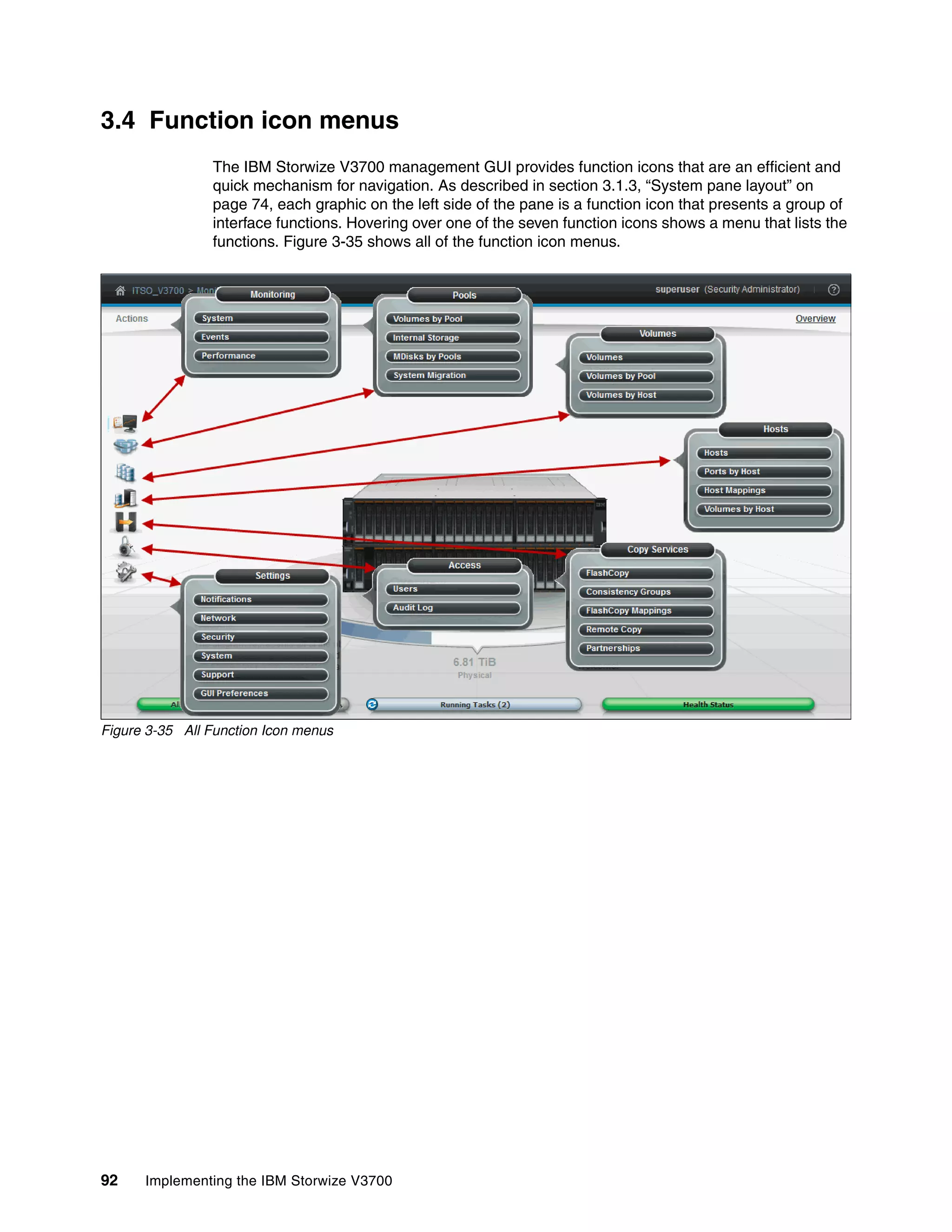 92 Implementing the IBM Storwize V3700
3.4 Function icon menus
The IBM Storwize V3700 management GUI provides function icons that are an efficient and
quick mechanism for navigation. As described in section 3.1.3, “System pane layout” on
page 74, each graphic on the left side of the pane is a function icon that presents a group of
interface functions. Hovering over one of the seven function icons shows a menu that lists the
functions. Figure 3-35 shows all of the function icon menus.
Figure 3-35 All Function Icon menus
 