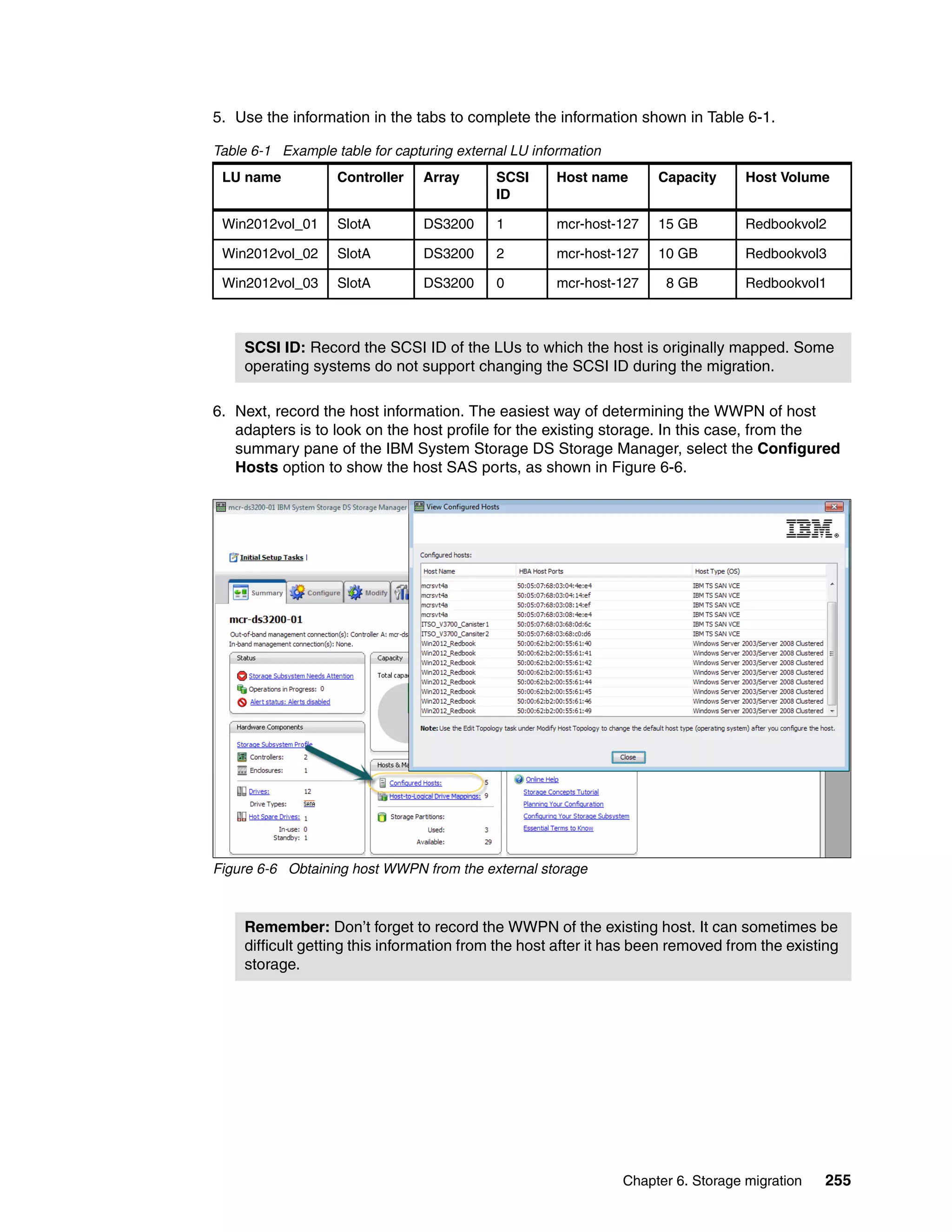 Chapter 6. Storage migration 255
5. Use the information in the tabs to complete the information shown in Table 6-1.
Table 6-1 Example table for capturing external LU information
6. Next, record the host information. The easiest way of determining the WWPN of host
adapters is to look on the host profile for the existing storage. In this case, from the
summary pane of the IBM System Storage DS Storage Manager, select the Configured
Hosts option to show the host SAS ports, as shown in Figure 6-6.
Figure 6-6 Obtaining host WWPN from the external storage
LU name Controller Array SCSI
ID
Host name Capacity Host Volume
Win2012vol_01 SlotA DS3200 1 mcr-host-127 15 GB Redbookvol2
Win2012vol_02 SlotA DS3200 2 mcr-host-127 10 GB Redbookvol3
Win2012vol_03 SlotA DS3200 0 mcr-host-127 08 GB Redbookvol1
SCSI ID: Record the SCSI ID of the LUs to which the host is originally mapped. Some
operating systems do not support changing the SCSI ID during the migration.
Remember: Don’t forget to record the WWPN of the existing host. It can sometimes be
difficult getting this information from the host after it has been removed from the existing
storage.
 