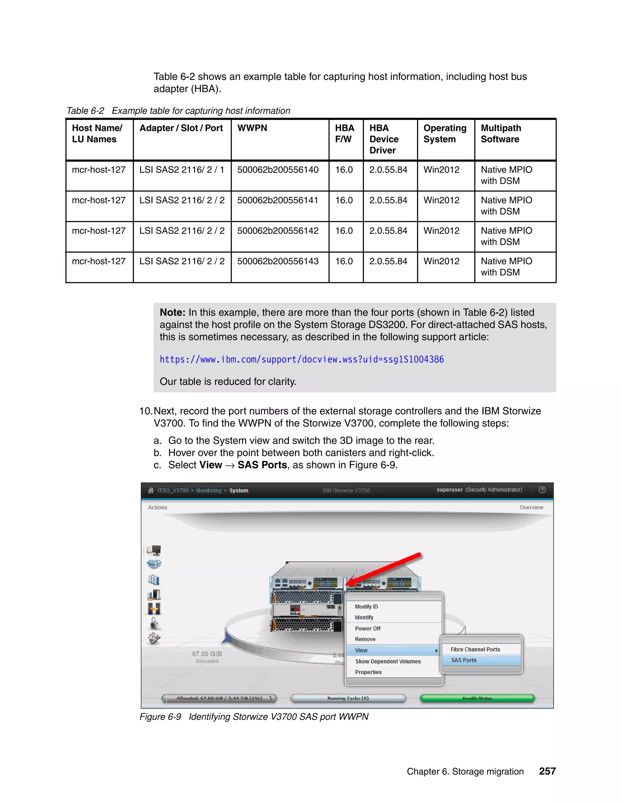 Chapter 6. Storage migration 257
Table 6-2 shows an example table for capturing host information, including host bus
adapter (HBA).
Table 6-2 Example table for capturing host information
10.Next, record the port numbers of the external storage controllers and the IBM Storwize
V3700. To find the WWPN of the Storwize V3700, complete the following steps:
a. Go to the System view and switch the 3D image to the rear.
b. Hover over the point between both canisters and right-click.
c. Select View → SAS Ports, as shown in Figure 6-9.
Figure 6-9 Identifying Storwize V3700 SAS port WWPN
Host Name/
LU Names
Adapter / Slot / Port WWPN HBA
F/W
HBA
Device
Driver
Operating
System
Multipath
Software
mcr-host-127 LSI SAS2 2116/ 2 / 1 500062b200556140 16.0 2.0.55.84 Win2012 Native MPIO
with DSM
mcr-host-127 LSI SAS2 2116/ 2 / 2 500062b200556141 16.0 2.0.55.84 Win2012 Native MPIO
with DSM
mcr-host-127 LSI SAS2 2116/ 2 / 2 500062b200556142 16.0 2.0.55.84 Win2012 Native MPIO
with DSM
mcr-host-127 LSI SAS2 2116/ 2 / 2 500062b200556143 16.0 2.0.55.84 Win2012 Native MPIO
with DSM
Note: In this example, there are more than the four ports (shown in Table 6-2) listed
against the host profile on the System Storage DS3200. For direct-attached SAS hosts,
this is sometimes necessary, as described in the following support article:
https://www.ibm.com/support/docview.wss?uid=ssg1S1004386
Our table is reduced for clarity.
 