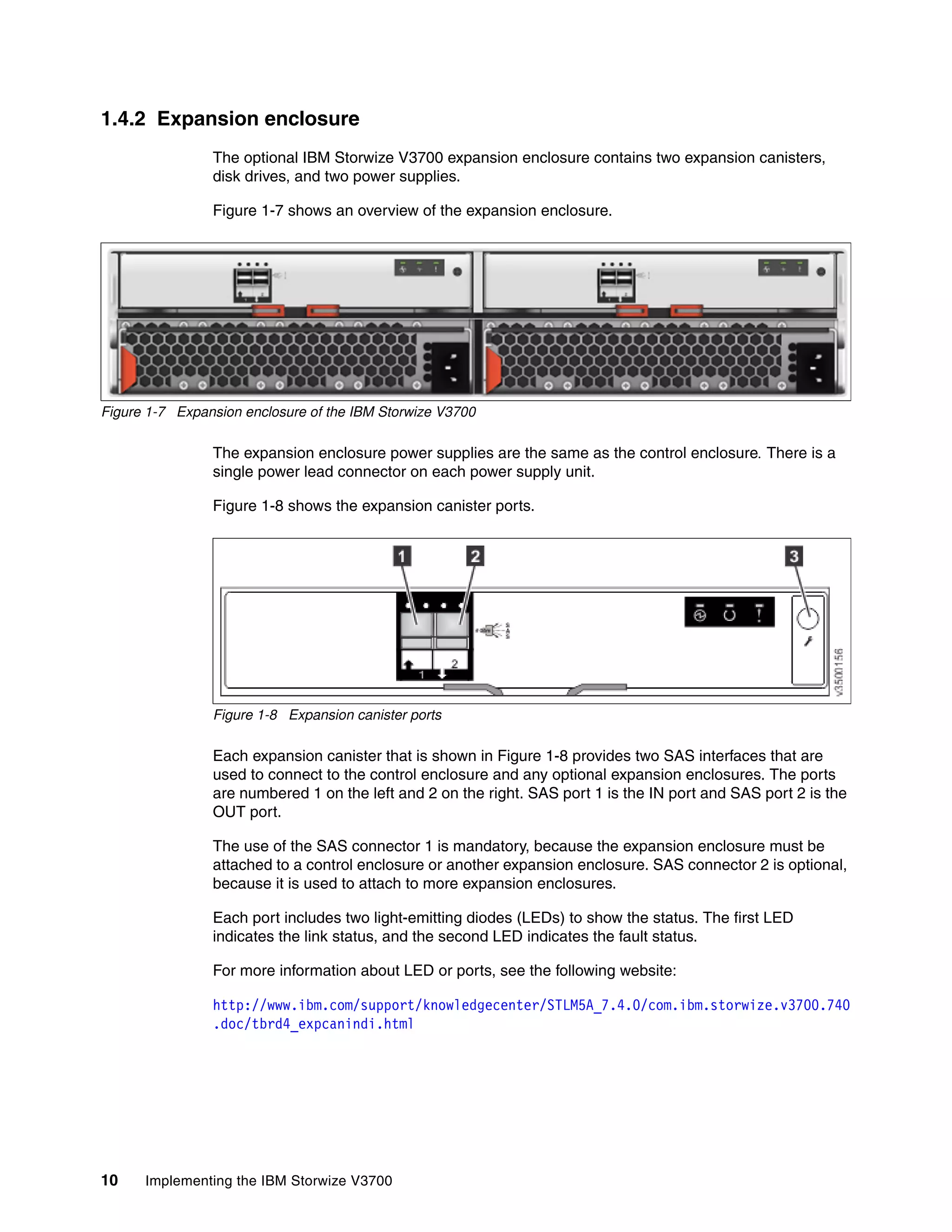 10 Implementing the IBM Storwize V3700
1.4.2 Expansion enclosure
The optional IBM Storwize V3700 expansion enclosure contains two expansion canisters,
disk drives, and two power supplies.
Figure 1-7 shows an overview of the expansion enclosure.
Figure 1-7 Expansion enclosure of the IBM Storwize V3700
The expansion enclosure power supplies are the same as the control enclosure. There is a
single power lead connector on each power supply unit.
Figure 1-8 shows the expansion canister ports.
Figure 1-8 Expansion canister ports
Each expansion canister that is shown in Figure 1-8 provides two SAS interfaces that are
used to connect to the control enclosure and any optional expansion enclosures. The ports
are numbered 1 on the left and 2 on the right. SAS port 1 is the IN port and SAS port 2 is the
OUT port.
The use of the SAS connector 1 is mandatory, because the expansion enclosure must be
attached to a control enclosure or another expansion enclosure. SAS connector 2 is optional,
because it is used to attach to more expansion enclosures.
Each port includes two light-emitting diodes (LEDs) to show the status. The first LED
indicates the link status, and the second LED indicates the fault status.
For more information about LED or ports, see the following website:
http://www.ibm.com/support/knowledgecenter/STLM5A_7.4.0/com.ibm.storwize.v3700.740
.doc/tbrd4_expcanindi.html
 