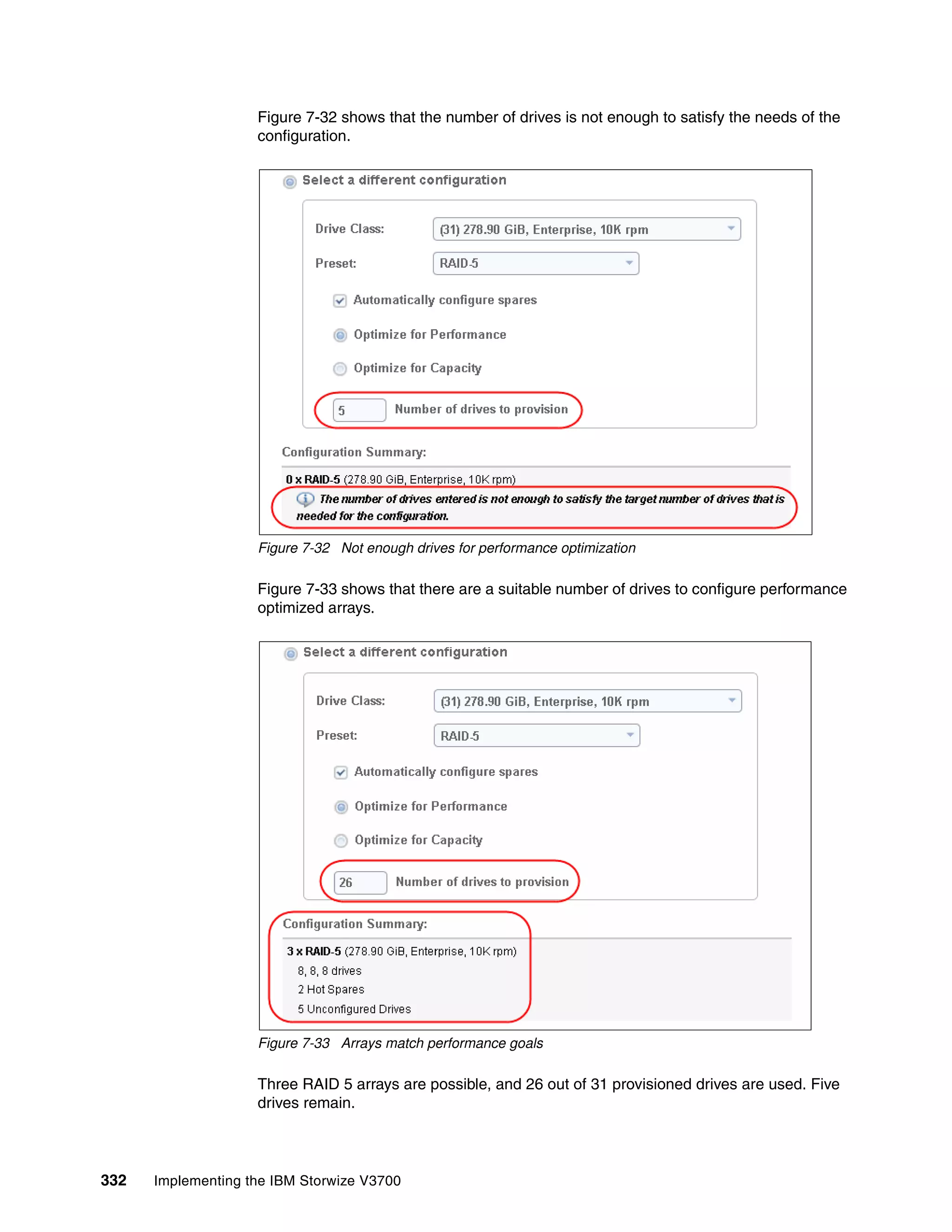 332 Implementing the IBM Storwize V3700
Figure 7-32 shows that the number of drives is not enough to satisfy the needs of the
configuration.
Figure 7-32 Not enough drives for performance optimization
Figure 7-33 shows that there are a suitable number of drives to configure performance
optimized arrays.
Figure 7-33 Arrays match performance goals
Three RAID 5 arrays are possible, and 26 out of 31 provisioned drives are used. Five
drives remain.
 