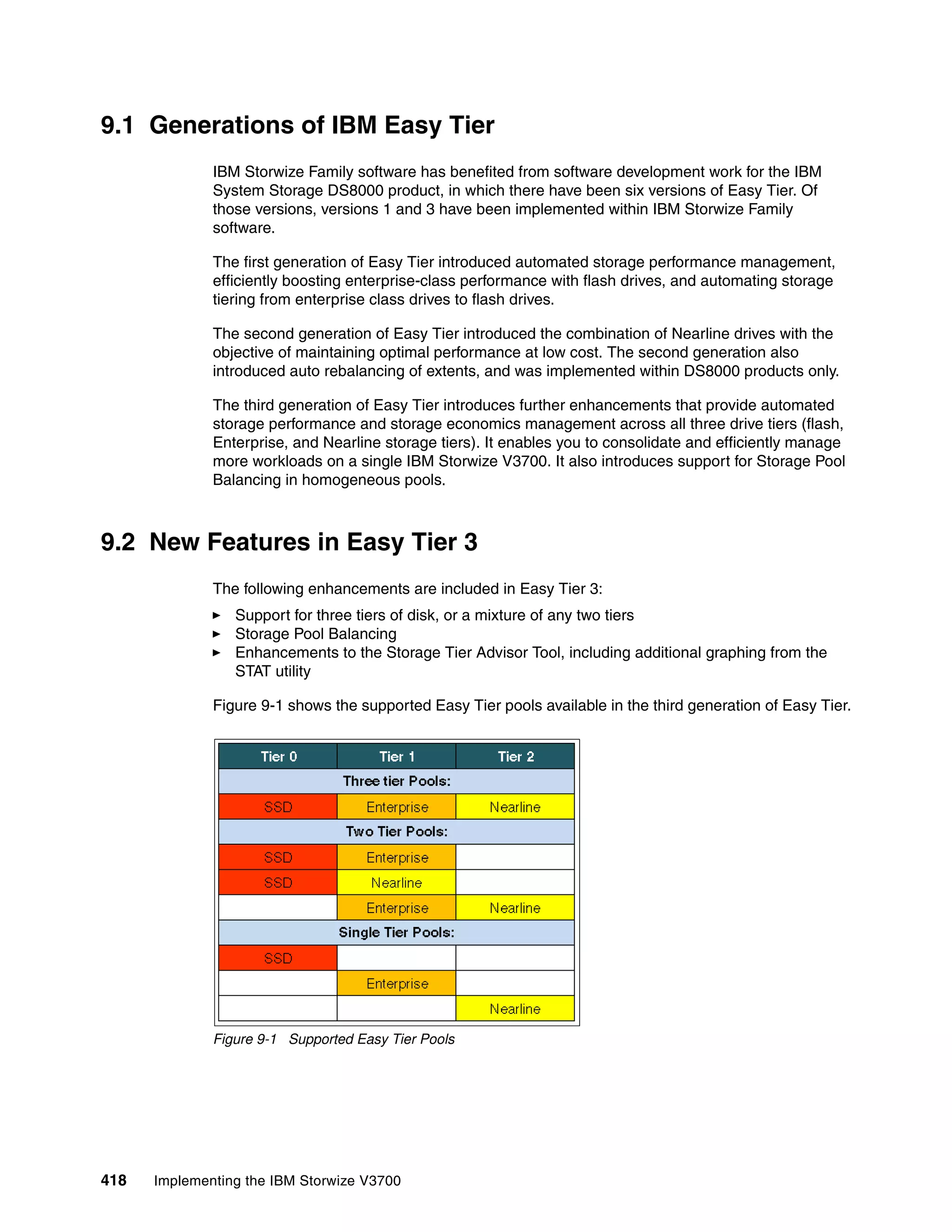 418 Implementing the IBM Storwize V3700
9.1 Generations of IBM Easy Tier
IBM Storwize Family software has benefited from software development work for the IBM
System Storage DS8000 product, in which there have been six versions of Easy Tier. Of
those versions, versions 1 and 3 have been implemented within IBM Storwize Family
software.
The first generation of Easy Tier introduced automated storage performance management,
efficiently boosting enterprise-class performance with flash drives, and automating storage
tiering from enterprise class drives to flash drives.
The second generation of Easy Tier introduced the combination of Nearline drives with the
objective of maintaining optimal performance at low cost. The second generation also
introduced auto rebalancing of extents, and was implemented within DS8000 products only.
The third generation of Easy Tier introduces further enhancements that provide automated
storage performance and storage economics management across all three drive tiers (flash,
Enterprise, and Nearline storage tiers). It enables you to consolidate and efficiently manage
more workloads on a single IBM Storwize V3700. It also introduces support for Storage Pool
Balancing in homogeneous pools.
9.2 New Features in Easy Tier 3
The following enhancements are included in Easy Tier 3:
Support for three tiers of disk, or a mixture of any two tiers
Storage Pool Balancing
Enhancements to the Storage Tier Advisor Tool, including additional graphing from the
STAT utility
Figure 9-1 shows the supported Easy Tier pools available in the third generation of Easy Tier.
Figure 9-1 Supported Easy Tier Pools
 