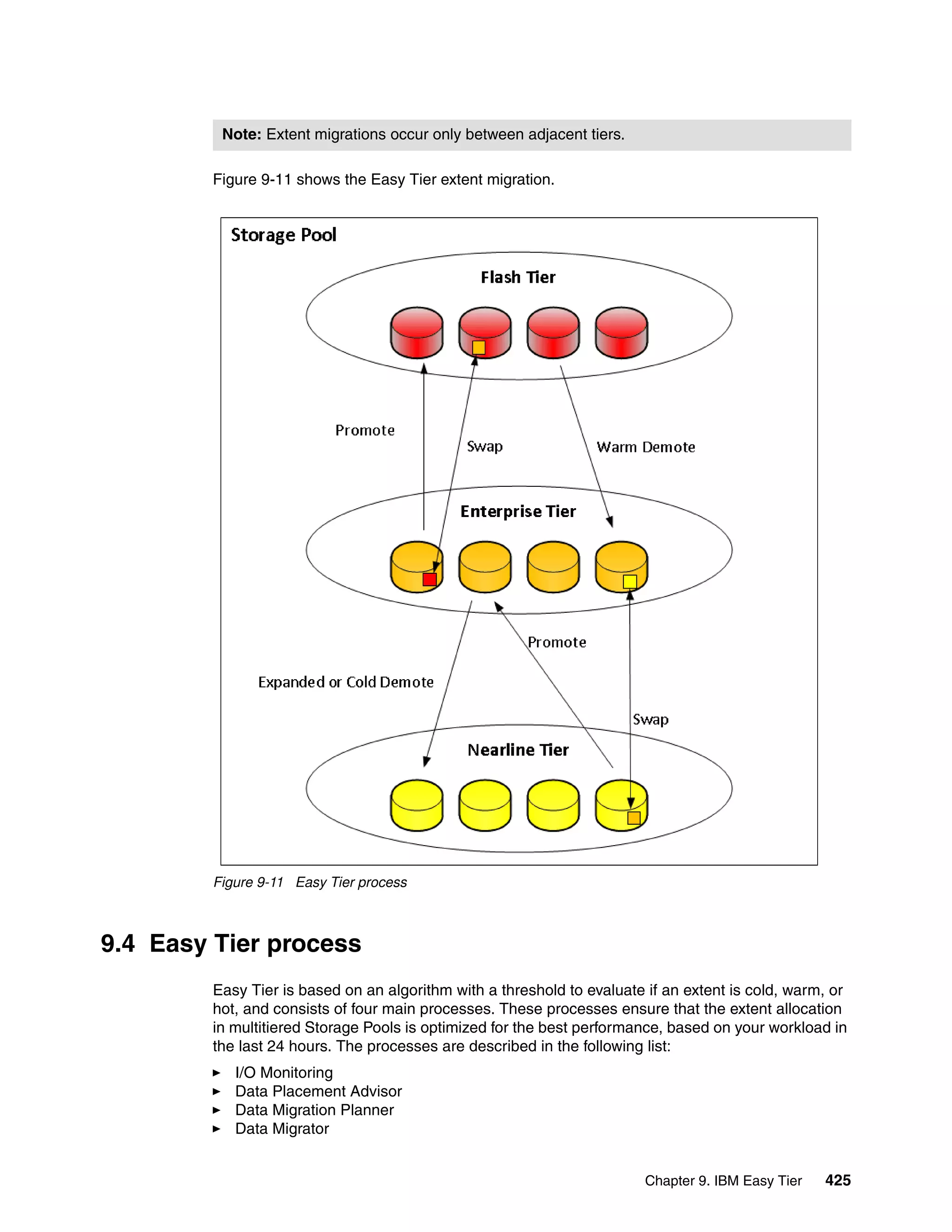 Chapter 9. IBM Easy Tier 425
Figure 9-11 shows the Easy Tier extent migration.
Figure 9-11 Easy Tier process
9.4 Easy Tier process
Easy Tier is based on an algorithm with a threshold to evaluate if an extent is cold, warm, or
hot, and consists of four main processes. These processes ensure that the extent allocation
in multitiered Storage Pools is optimized for the best performance, based on your workload in
the last 24 hours. The processes are described in the following list:
I/O Monitoring
Data Placement Advisor
Data Migration Planner
Data Migrator
Note: Extent migrations occur only between adjacent tiers.
 