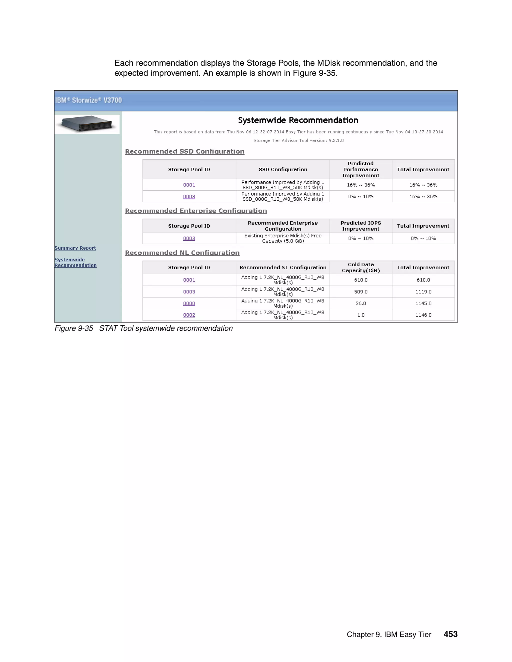 Chapter 9. IBM Easy Tier 453
Each recommendation displays the Storage Pools, the MDisk recommendation, and the
expected improvement. An example is shown in Figure 9-35.
Figure 9-35 STAT Tool systemwide recommendation
 