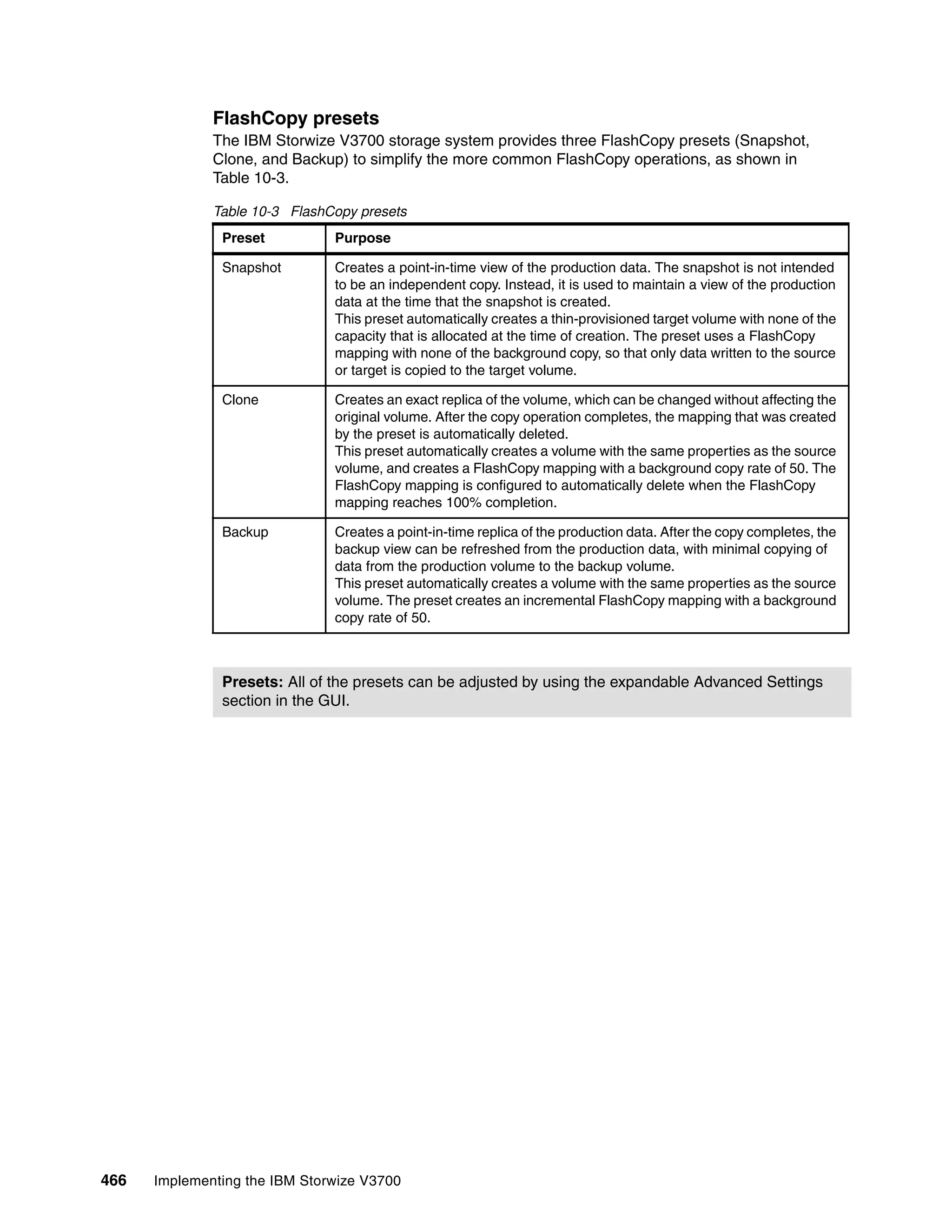 466 Implementing the IBM Storwize V3700
FlashCopy presets
The IBM Storwize V3700 storage system provides three FlashCopy presets (Snapshot,
Clone, and Backup) to simplify the more common FlashCopy operations, as shown in
Table 10-3.
Table 10-3 FlashCopy presets
Preset Purpose
Snapshot Creates a point-in-time view of the production data. The snapshot is not intended
to be an independent copy. Instead, it is used to maintain a view of the production
data at the time that the snapshot is created.
This preset automatically creates a thin-provisioned target volume with none of the
capacity that is allocated at the time of creation. The preset uses a FlashCopy
mapping with none of the background copy, so that only data written to the source
or target is copied to the target volume.
Clone Creates an exact replica of the volume, which can be changed without affecting the
original volume. After the copy operation completes, the mapping that was created
by the preset is automatically deleted.
This preset automatically creates a volume with the same properties as the source
volume, and creates a FlashCopy mapping with a background copy rate of 50. The
FlashCopy mapping is configured to automatically delete when the FlashCopy
mapping reaches 100% completion.
Backup Creates a point-in-time replica of the production data. After the copy completes, the
backup view can be refreshed from the production data, with minimal copying of
data from the production volume to the backup volume.
This preset automatically creates a volume with the same properties as the source
volume. The preset creates an incremental FlashCopy mapping with a background
copy rate of 50.
Presets: All of the presets can be adjusted by using the expandable Advanced Settings
section in the GUI.
 