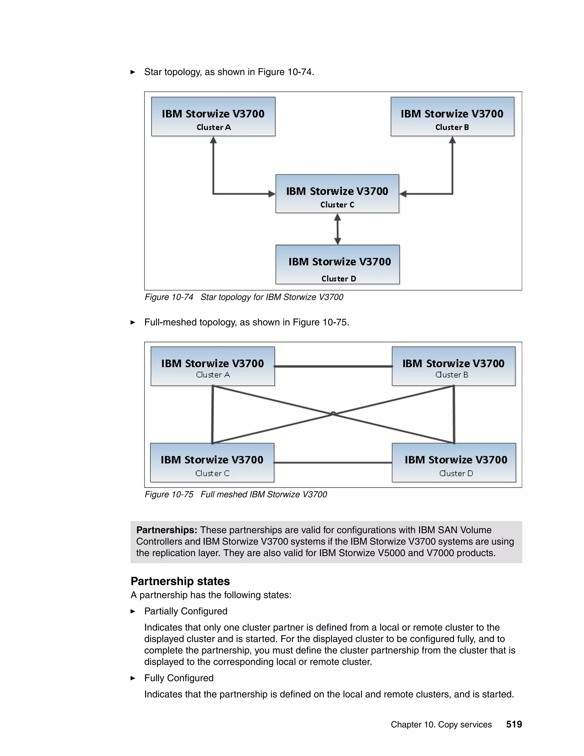 Chapter 10. Copy services 519
Star topology, as shown in Figure 10-74.
Figure 10-74 Star topology for IBM Storwize V3700
Full-meshed topology, as shown in Figure 10-75.
Figure 10-75 Full meshed IBM Storwize V3700
Partnership states
A partnership has the following states:
Partially Configured
Indicates that only one cluster partner is defined from a local or remote cluster to the
displayed cluster and is started. For the displayed cluster to be configured fully, and to
complete the partnership, you must define the cluster partnership from the cluster that is
displayed to the corresponding local or remote cluster.
Fully Configured
Indicates that the partnership is defined on the local and remote clusters, and is started.
Partnerships: These partnerships are valid for configurations with IBM SAN Volume
Controllers and IBM Storwize V3700 systems if the IBM Storwize V3700 systems are using
the replication layer. They are also valid for IBM Storwize V5000 and V7000 products.
 