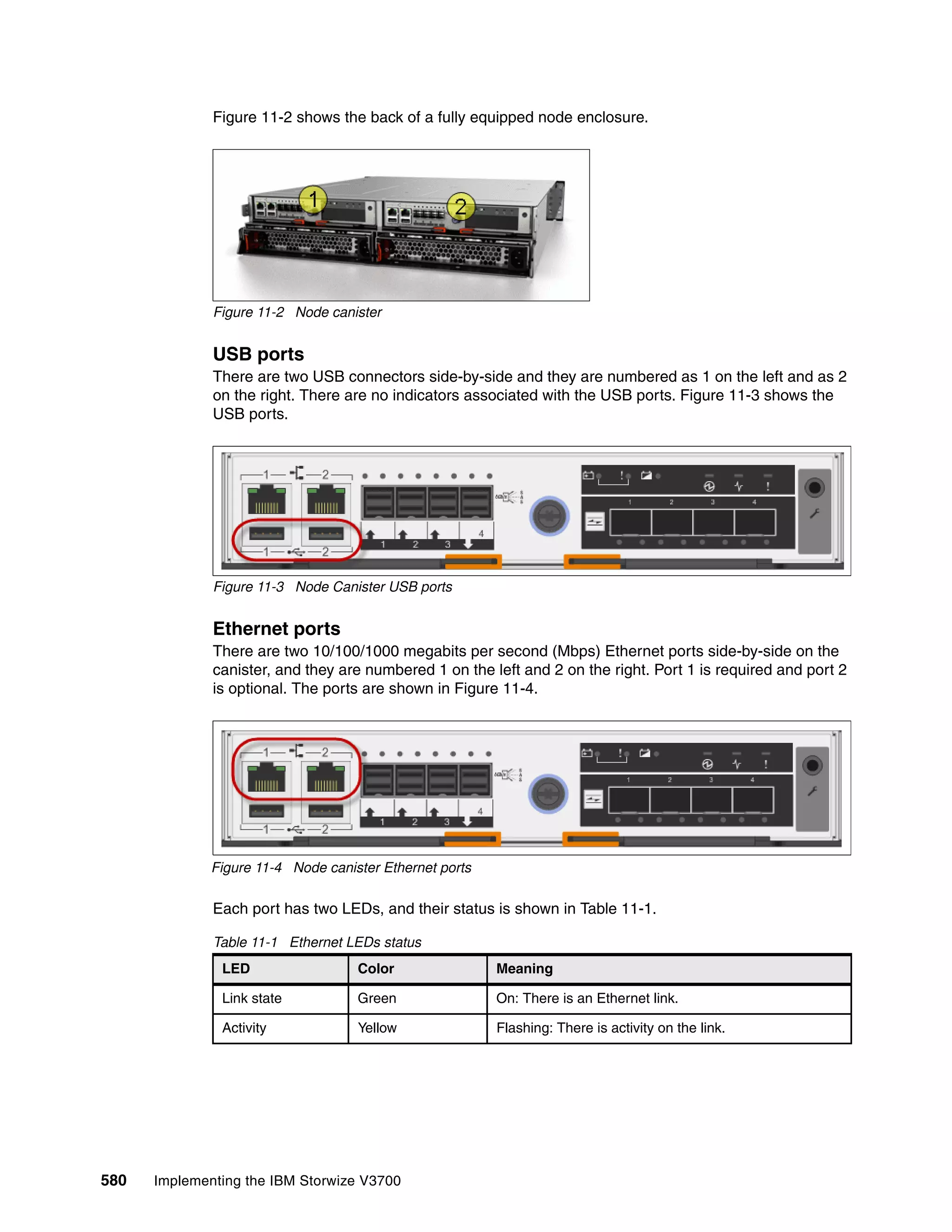 580 Implementing the IBM Storwize V3700
Figure 11-2 shows the back of a fully equipped node enclosure.
Figure 11-2 Node canister
USB ports
There are two USB connectors side-by-side and they are numbered as 1 on the left and as 2
on the right. There are no indicators associated with the USB ports. Figure 11-3 shows the
USB ports.
Figure 11-3 Node Canister USB ports
Ethernet ports
There are two 10/100/1000 megabits per second (Mbps) Ethernet ports side-by-side on the
canister, and they are numbered 1 on the left and 2 on the right. Port 1 is required and port 2
is optional. The ports are shown in Figure 11-4.
Figure 11-4 Node canister Ethernet ports
Each port has two LEDs, and their status is shown in Table 11-1.
Table 11-1 Ethernet LEDs status
LED Color Meaning
Link state Green On: There is an Ethernet link.
Activity Yellow Flashing: There is activity on the link.
 