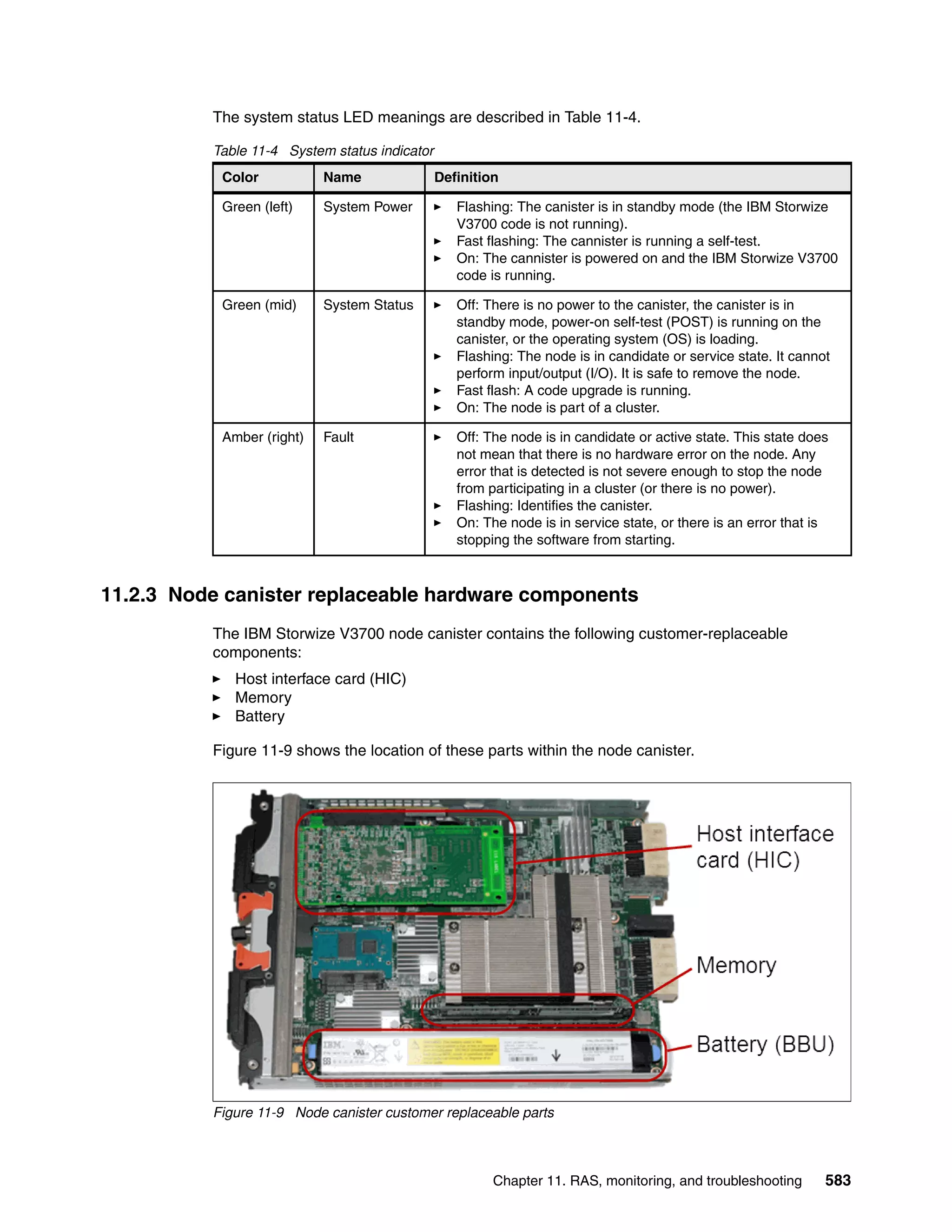 Chapter 11. RAS, monitoring, and troubleshooting 583
The system status LED meanings are described in Table 11-4.
Table 11-4 System status indicator
11.2.3 Node canister replaceable hardware components
The IBM Storwize V3700 node canister contains the following customer-replaceable
components:
Host interface card (HIC)
Memory
Battery
Figure 11-9 shows the location of these parts within the node canister.
Figure 11-9 Node canister customer replaceable parts
Color Name Definition
Green (left) System Power Flashing: The canister is in standby mode (the IBM Storwize
V3700 code is not running).
Fast flashing: The cannister is running a self-test.
On: The cannister is powered on and the IBM Storwize V3700
code is running.
Green (mid) System Status Off: There is no power to the canister, the canister is in
standby mode, power-on self-test (POST) is running on the
canister, or the operating system (OS) is loading.
Flashing: The node is in candidate or service state. It cannot
perform input/output (I/O). It is safe to remove the node.
Fast flash: A code upgrade is running.
On: The node is part of a cluster.
Amber (right) Fault Off: The node is in candidate or active state. This state does
not mean that there is no hardware error on the node. Any
error that is detected is not severe enough to stop the node
from participating in a cluster (or there is no power).
Flashing: Identifies the canister.
On: The node is in service state, or there is an error that is
stopping the software from starting.
 
