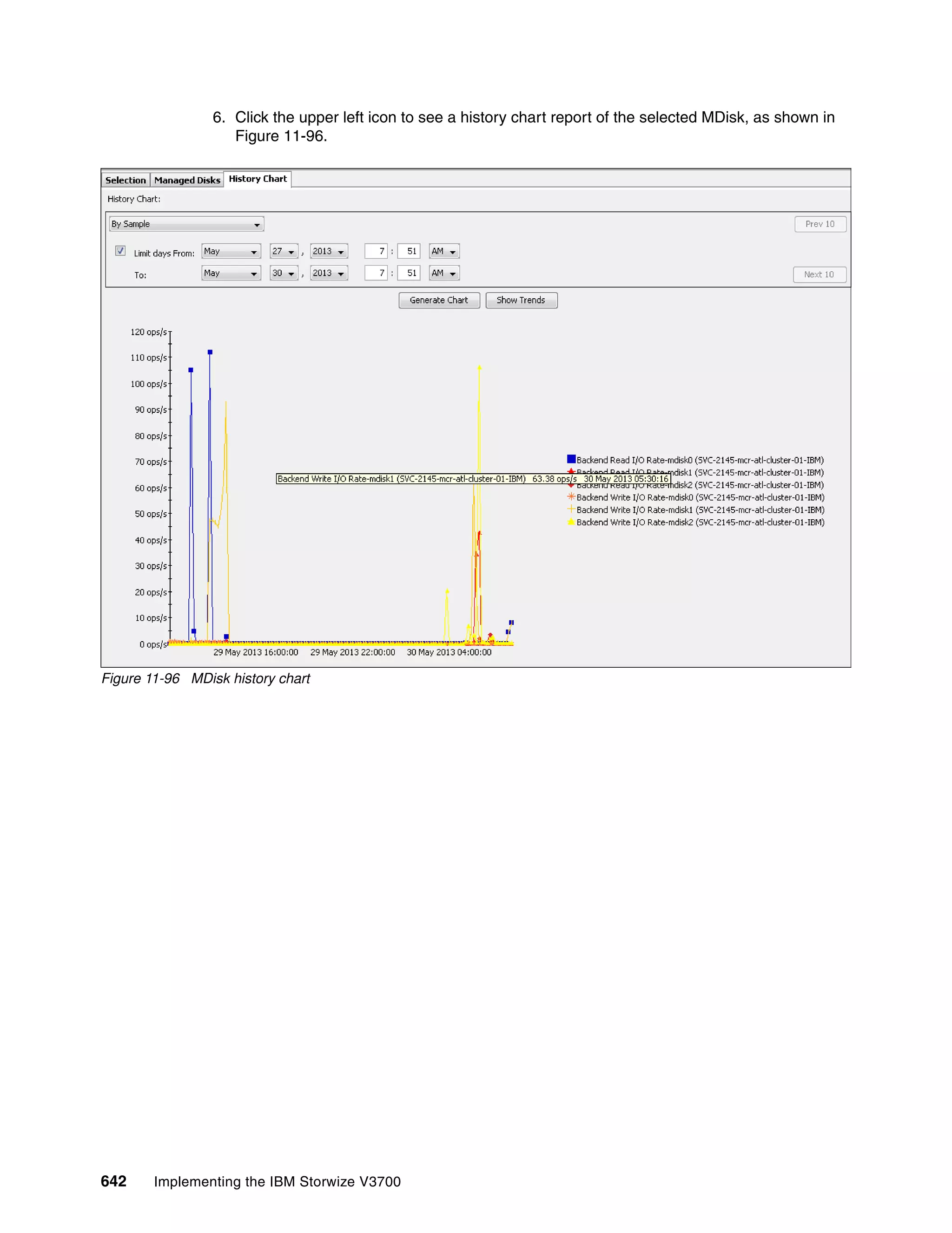 642 Implementing the IBM Storwize V3700
6. Click the upper left icon to see a history chart report of the selected MDisk, as shown in
Figure 11-96.
Figure 11-96 MDisk history chart
 