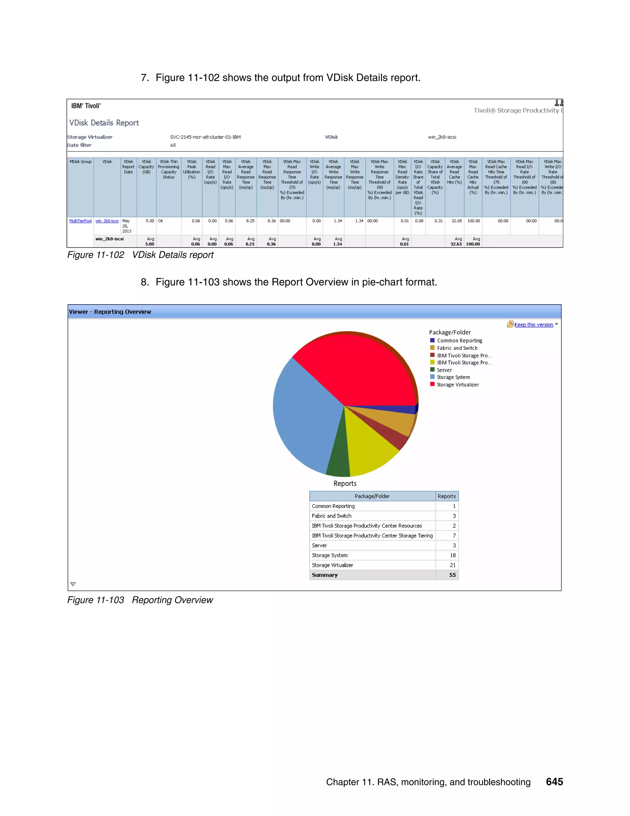Chapter 11. RAS, monitoring, and troubleshooting 645
7. Figure 11-102 shows the output from VDisk Details report.
Figure 11-102 VDisk Details report
8. Figure 11-103 shows the Report Overview in pie-chart format.
Figure 11-103 Reporting Overview
 