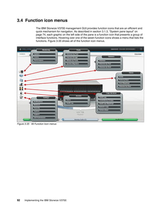 92 Implementing the IBM Storwize V3700
3.4 Function icon menus
The IBM Storwize V3700 management GUI provides function icons that are an efficient and
quick mechanism for navigation. As described in section 3.1.3, “System pane layout” on
page 74, each graphic on the left side of the pane is a function icon that presents a group of
interface functions. Hovering over one of the seven function icons shows a menu that lists the
functions. Figure 3-35 shows all of the function icon menus.
Figure 3-35 All Function Icon menus
 